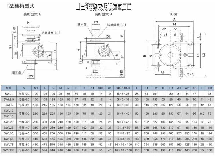 1型丝杆升降机的行程和丝杆总长的关系